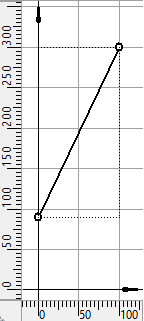 15S_CouplingCircleAxisCurveArc4