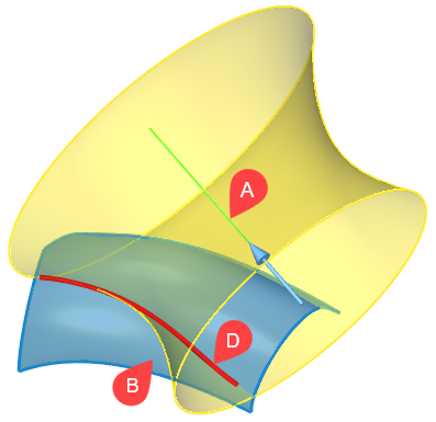 15S_CouplingCircleAxisSurface2
