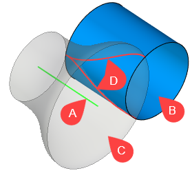 15S_CouplingCircleAxisSurfaceTangentAngleGraph1