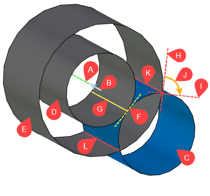 15S_CouplingCircleAxisSurfaceTangentAngleX
