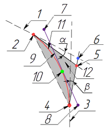 15S_CouplingConic2GuidesTangents