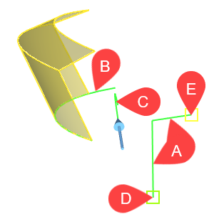 15S_CouplingContour1GuideAxisOrientation3
