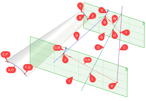 15S_CouplingContour2GuidesSections0