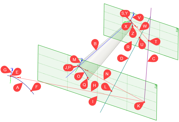 15S_CouplingContour2GuidesSections1