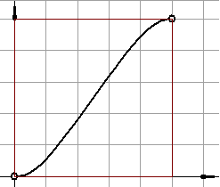 15S_CouplingDiscriminantGraph2