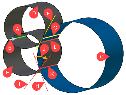 15S_CouplingGuideAndTangentAngle