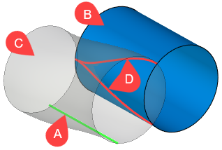 15S_CouplingGuideAndTangentAngleGraph1