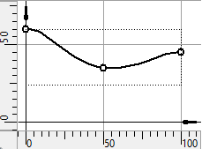 15S_CouplingGuideAndTangentRadGraph