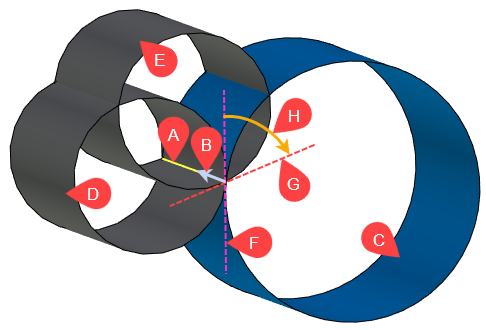 15S_CouplingGuideWithTangentAngle