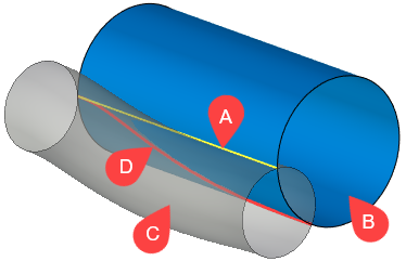 15S_CouplingGuideWithTangentAngleGraph