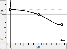 15S_CouplingGuideWithTangentRadGraph