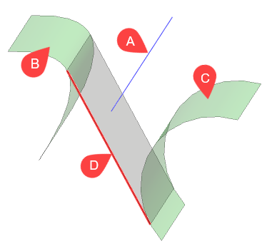 15S_CouplingLine2Tangents