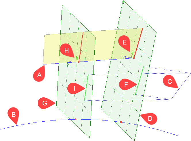 15S_CouplingLineGuideFixedDir1