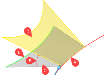 15S_CouplingLineGuideReference0