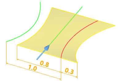 15S_CouplingLineGuideReferenceLength