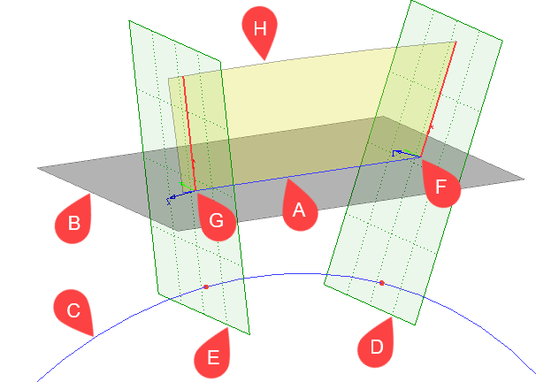 15S_CouplingLineGuideSupportSurface1