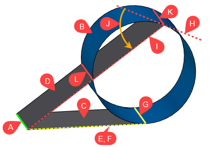15S_CouplingLineGuideSurfaceAngle