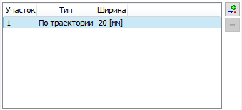 18_15_PartingSurfaceList