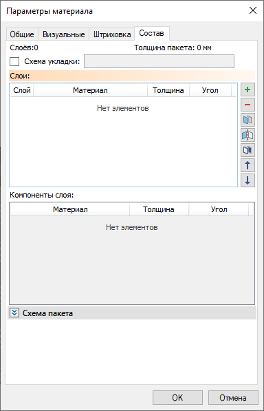 18_20.1ParametersOfMaterialsCompound