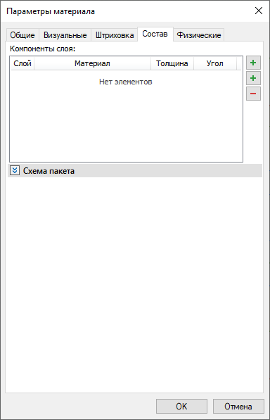 18_20.1ParametersOfMaterialsCompound1