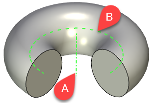22.1S_3DAxisBySurface
