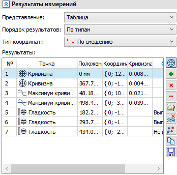 26_CurveAnalysisResults