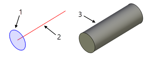 SweepDlg.Transform.No