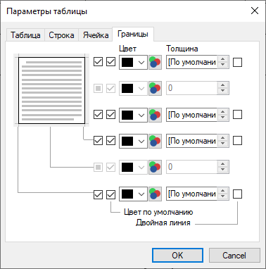 V18_10_TableParametersBorder1