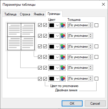 V18_10_TableParametersBorder2
