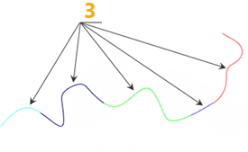 V18_13S_3DCurveSplit2