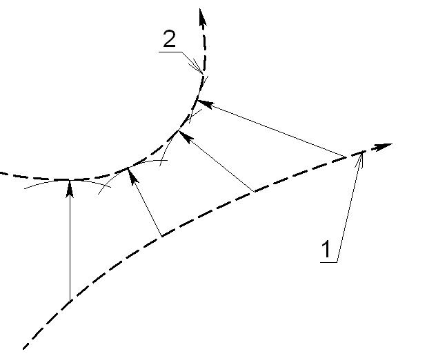 V18_14S_ByParametersOrientaiton1