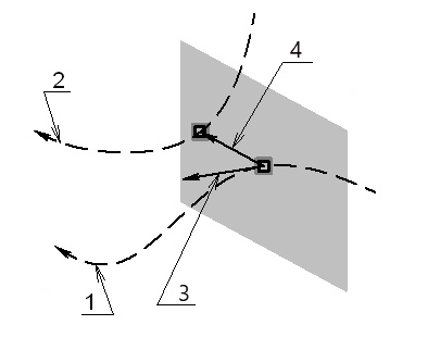 V18_14S_ByParametersOrientaiton2