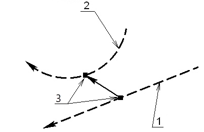 V18_14S_ByParametersOrientaiton3