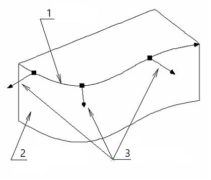 V18_14S_ByParametersOrientaiton4