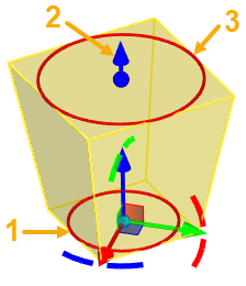 V18_14S_PyramidManips