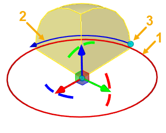 V18_14S_SphereManips