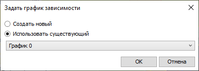 V18_25_GraphInOperationSelect