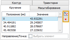 V18_25_GraphInOperationTable4