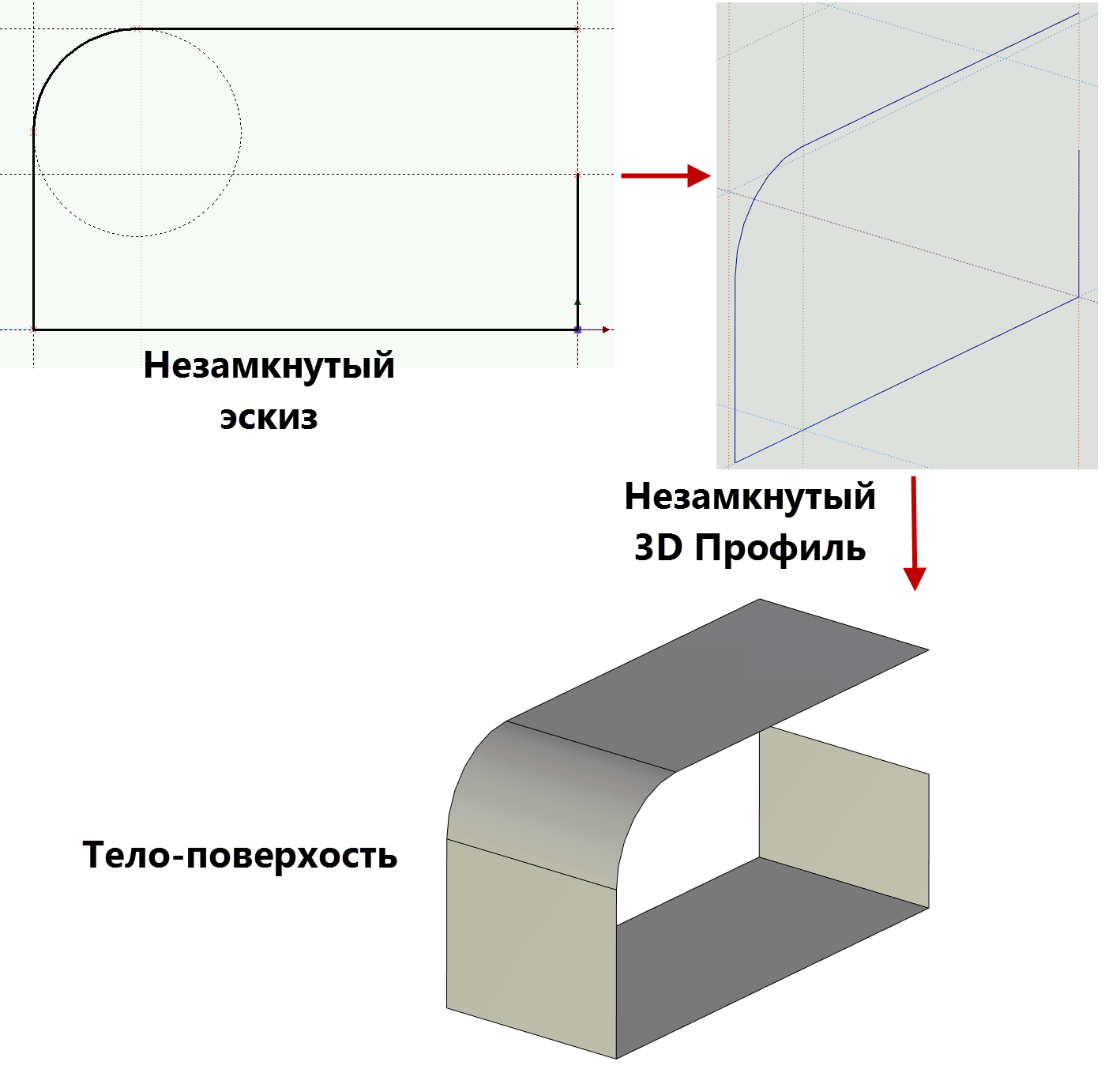 8 Незамкнутый профиль.png